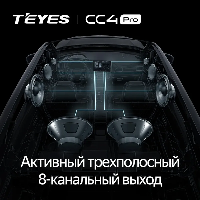 Штатная магнитола Teyes CC4 Pro 8/128 Toyota Wish (2003-2009) F1 Правый руль