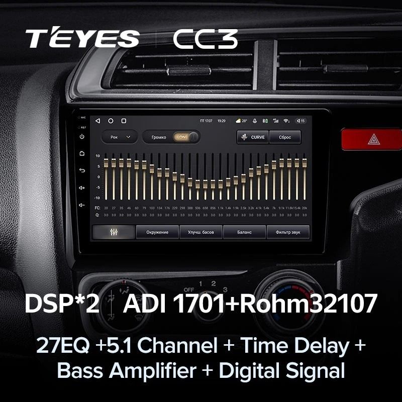Штатная магнитола Teyes CC3 4/32 Honda Fit 3 GP GK (2013-2020) Тип-A Правый руль