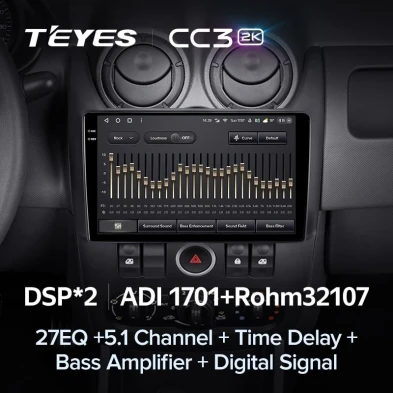 Штатная магнитола Teyes CC3 2K 4/32 Lada Largus (2012-2021)