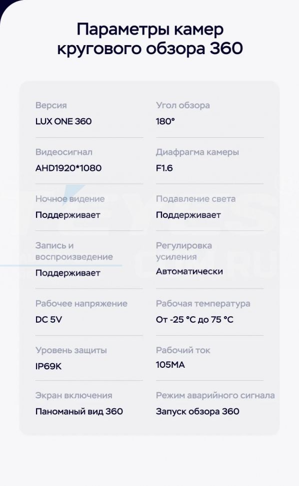 Штатная магнитола Teyes LUX ONE 360 6/128 Kia KX5 (2019-2022)