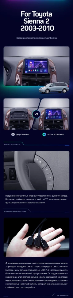 Штатная магнитола Teyes CC3 4/32 Toyota Sienna 2 II XL20 (2003-2010)