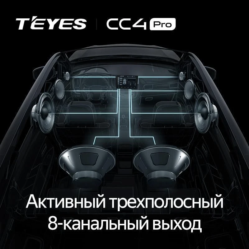 Штатная магнитола Teyes CC4 Pro 12/256 Peugeot 407 (2004-2011) F2 (13")