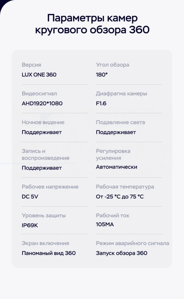 Штатная магнитола Teyes LUX ONE 360 6/128 BMW 5-Series F10 F11 (CIC) (2010-2016) Universal