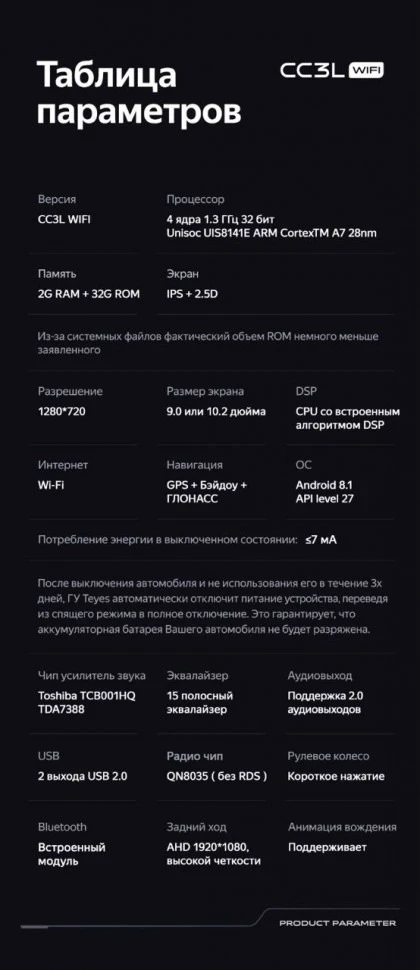 Штатная магнитола Teyes CC3L WiFi 2/32 Hyundai Creta 2 (2021-2022) (глянец) F2