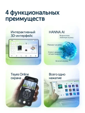 Штатная магнитола Teyes CC4L 6/64 Lincoln Navigator (2002-2006)