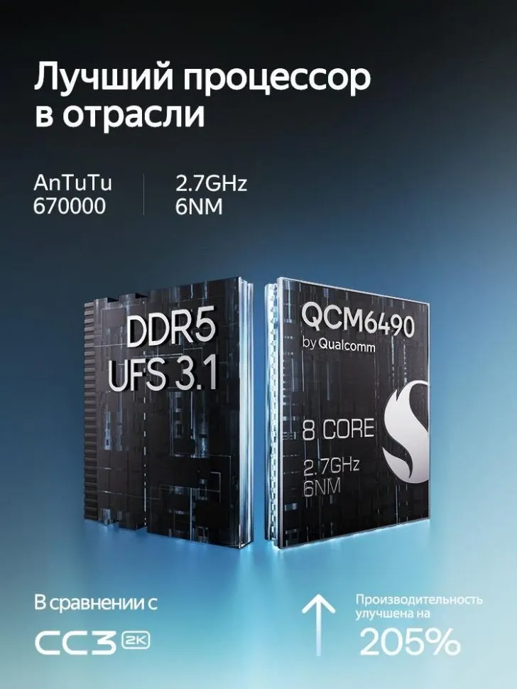 Штатная магнитола Teyes CC4 Pro 12/256 Citroen C4 (2004-2014) (13")