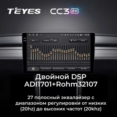 Штатная магнитола Teyes CC3 2K 4/64 Honda Slash (2014-2020)