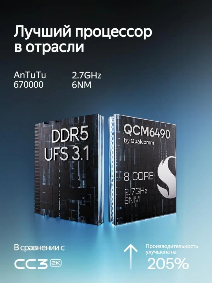 Штатная магнитола Teyes CC4 Pro 8/128 Toyota Rush (2015-2018) Правый руль