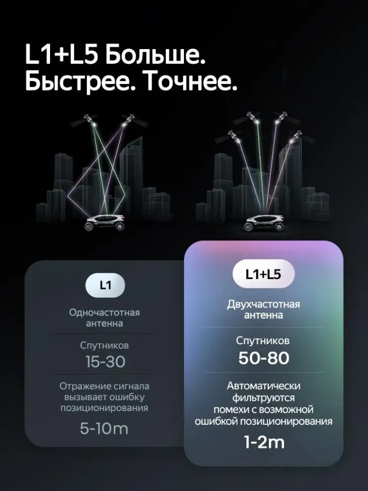 Штатная магнитола Teyes CC4 Pro 12/256 Kia Picanto SA Morning (2004-2007)