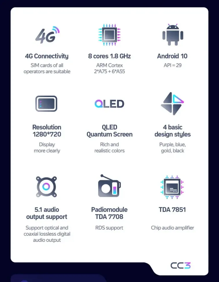Штатная магнитола Teyes CC3 4/32 Nissan Teana 2 J32 (2008-2013) F2 Тип-B