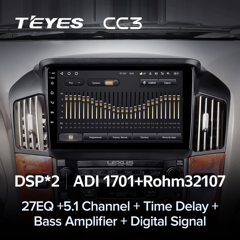 Штатная магнитола Teyes CC3 4/32 Lexus RX300 XU10 (1997-2003) F1