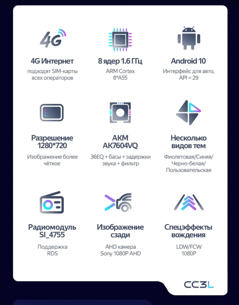 Штатная магнитола Teyes CC3L 4/64 Toyota Harrier 2 (2003-2009) F2