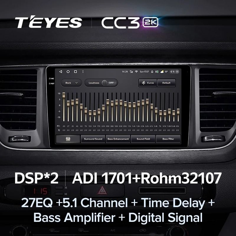 Штатная магнитола Teyes CC3 2K 360 6/128 Kia Carnival 3 YP (2014-2021) F2 Тип-A