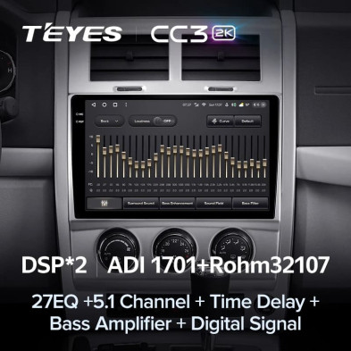 Штатная магнитола Teyes CC3 2K 360 6/128 Cherokee 4 KK (2007-2014)