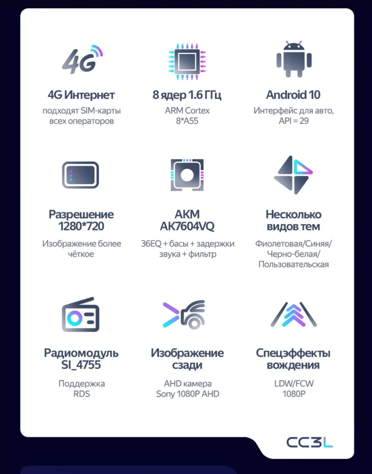 Штатная магнитола Teyes CC3L 4/32 Kia Forte 2 (2013-2018) F3