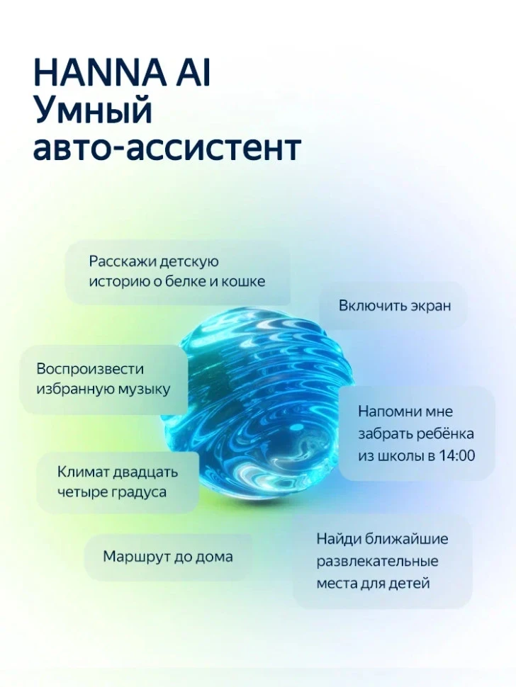 Штатная магнитола Teyes CC4L 6/64 Citroen C-Crosser 1 (2007-2013) Декор Тип-A