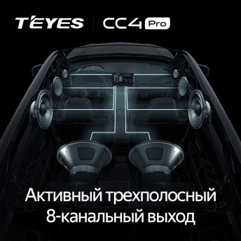 Штатная магнитола Teyes CC4 Pro 12/256 Hyundai Azera 2 (2011-2014) F2
