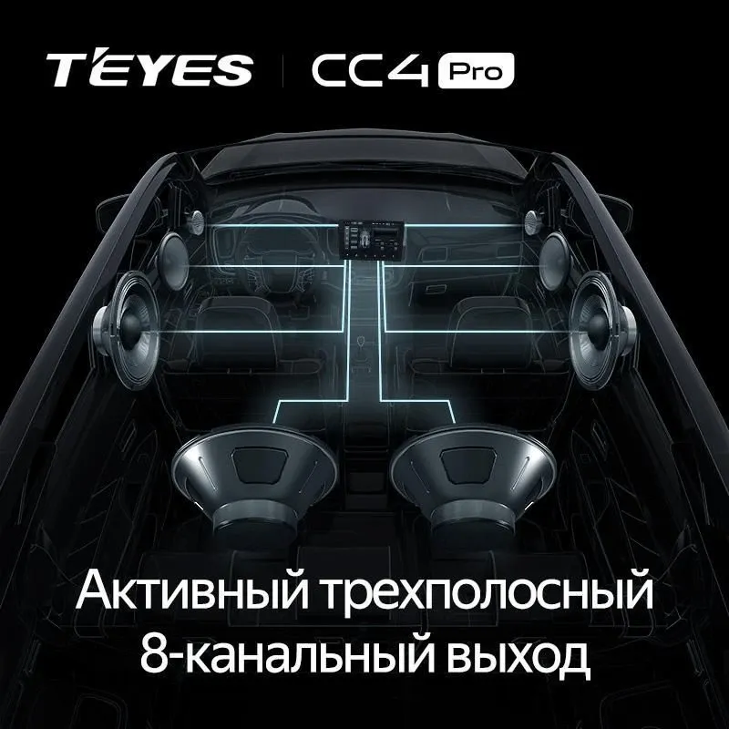 Штатная магнитола Teyes CC4 Pro 12/256 Honda CR-V 5 RT RW (2017-2022) (13")
