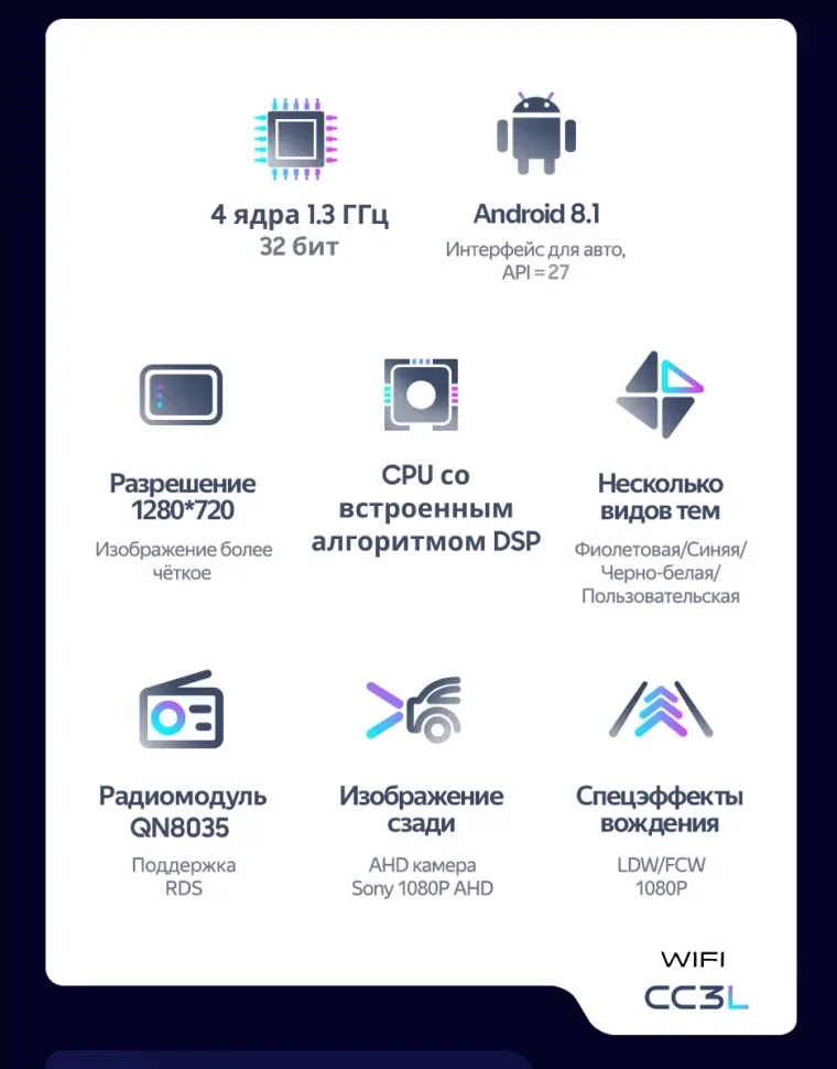 Штатная магнитола Teyes CC3L WiFi 2/32 GAC Trumpchi M8 (2020-2022)