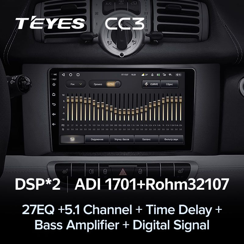 Штатная магнитола Teyes CC3 4/32 Mercedes-Benz Smart Fortwo 2 (2010-2015) F1