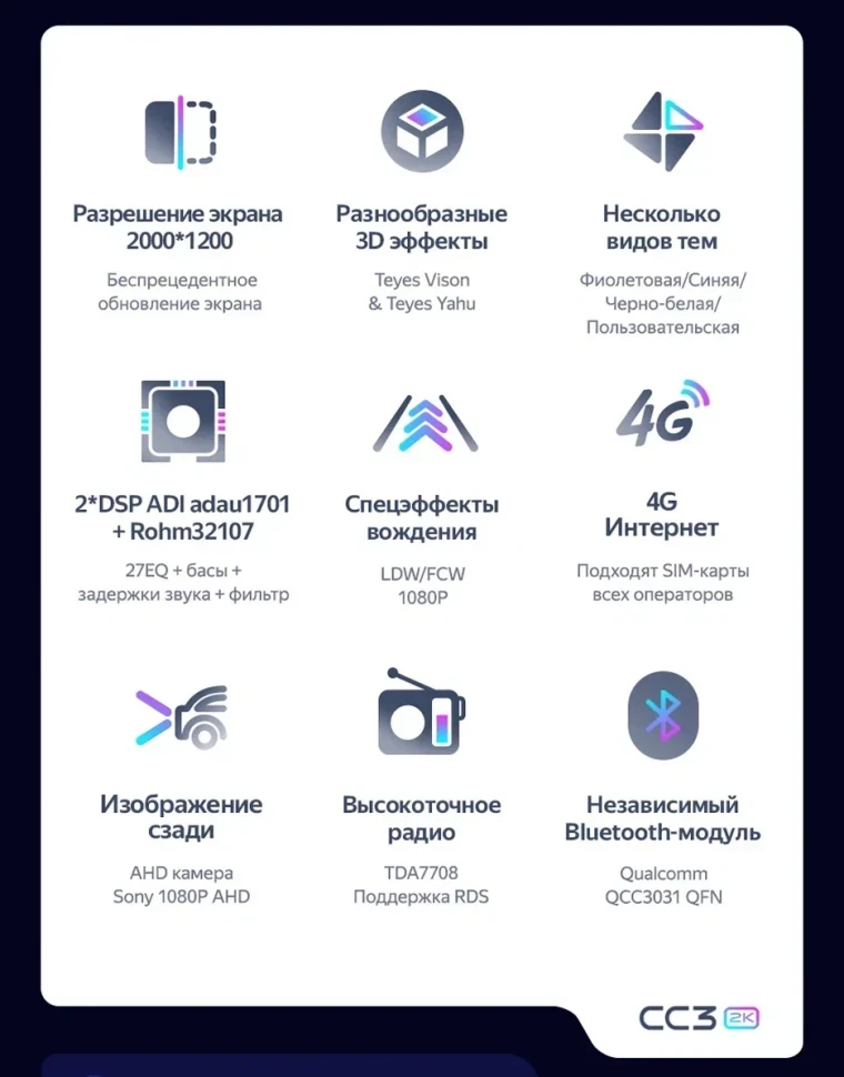 Штатная магнитола Teyes CC3 2K 6/128 Nissan Patrol V 5 Y61 (2004-2021) F3 (черный)