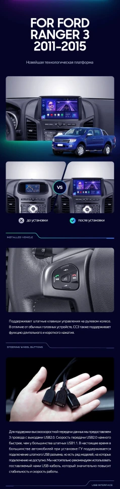 Штатная магнитола Teyes CC3L 4/32 Ford Ranger 3 (2011-2015) F1