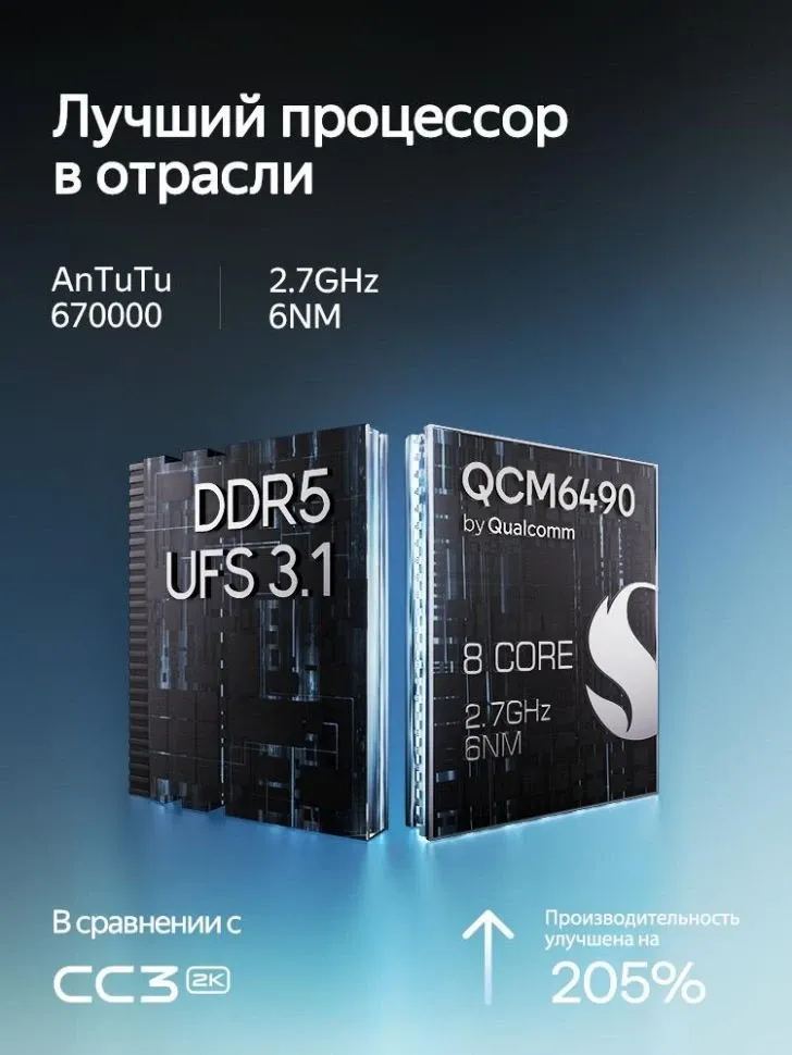 Штатная магнитола Teyes CC4 Pro 8/128 Land Rover Freelander 2 (2006-2012) (13")