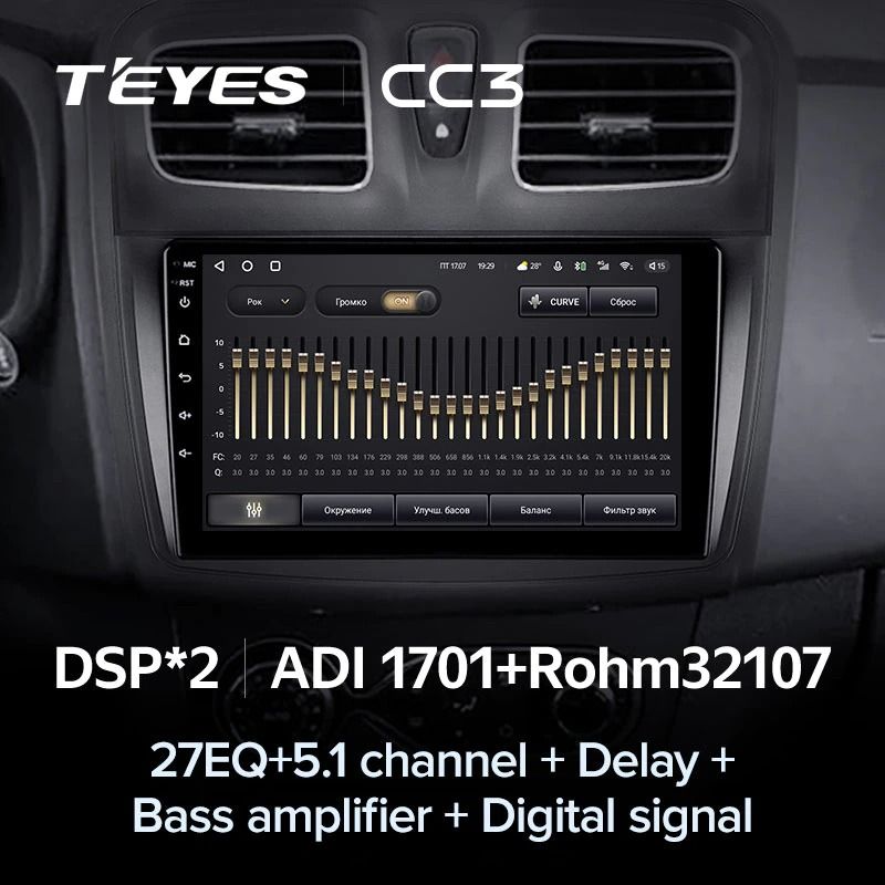 Штатная магнитола Teyes CC3 4/32 Renault Sandero 2 (2013-2022) F2