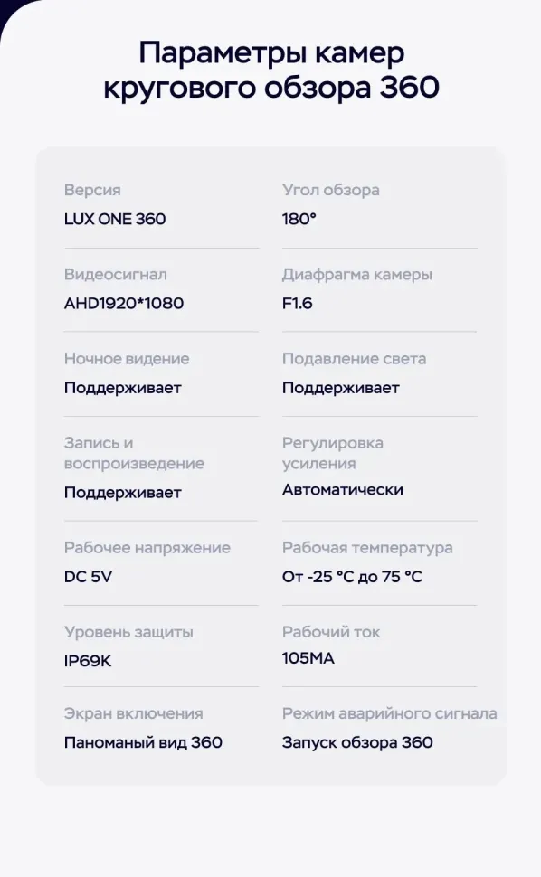 Штатная магнитола Teyes LUX ONE 360 6/128 Mazda Atenza 3 (2012-2015) Тип-A Правый руль