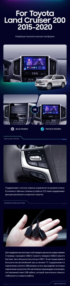 Штатная магнитола Teyes CC3L 4/32 Toyota Land Cruiser 200 (2015-2021)