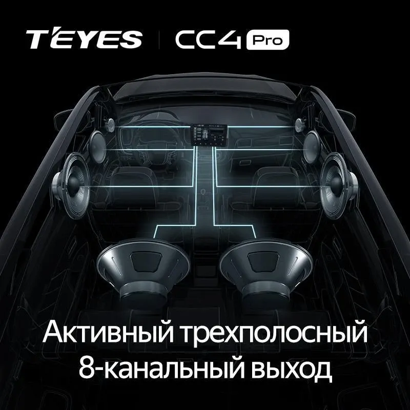 Штатная магнитола Teyes CC4 Pro 8/128 Honda Jazz 2 (2007-2014) (13")