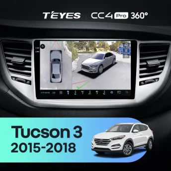 Штатная магнитола Teyes CC4 Pro 360 12/256 Hyundai Tucson 3 (2015-2018) Тип-A