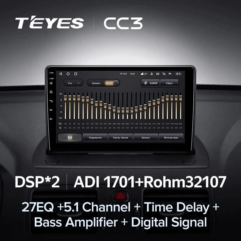 Штатная магнитола Teyes CC3 6/128 Volvo XC90 (2002-2014) F1