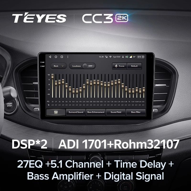 Штатная магнитола Teyes CC3 2K 360 6/128 Lada Vesta 2023+ F2 Тип-B