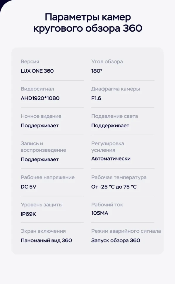 Штатная магнитола Teyes LUX ONE 360 6/128 Mazda Axela 4 (2018-2023) Тип-B Правый руль