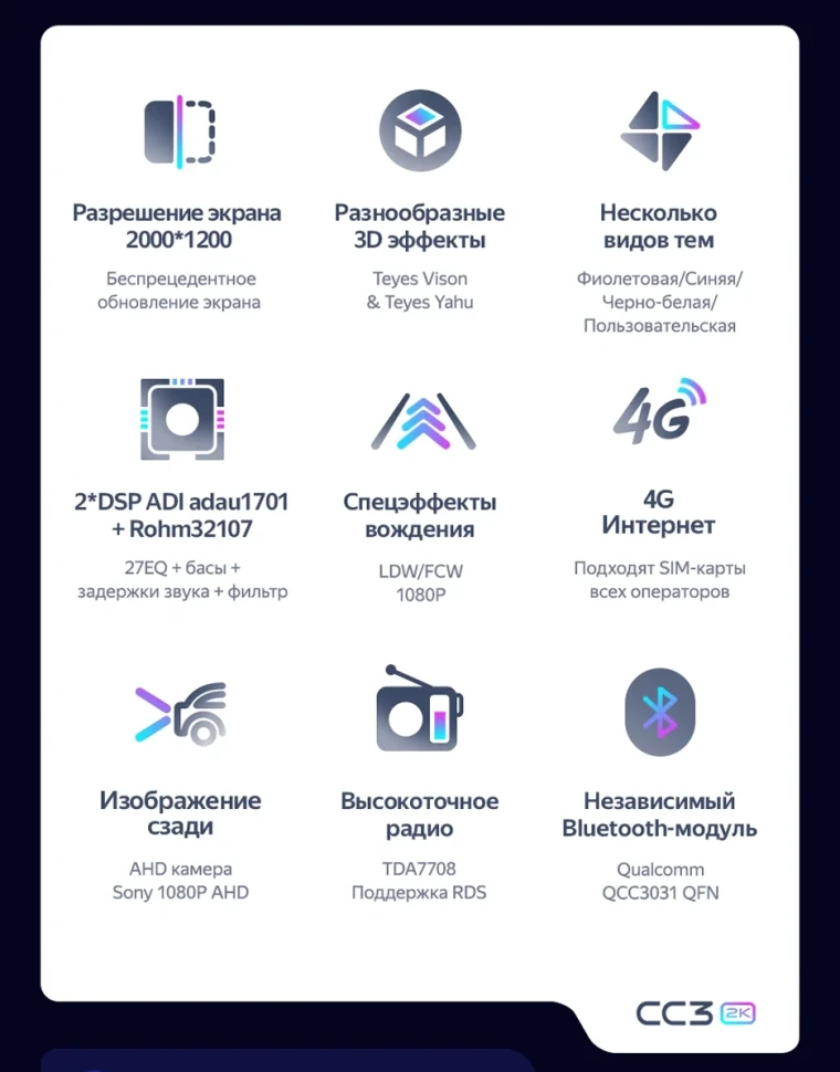 Штатная магнитола Teyes CC3 2K 4/32 Hyundai Tucson 1 (2004-2009) F2