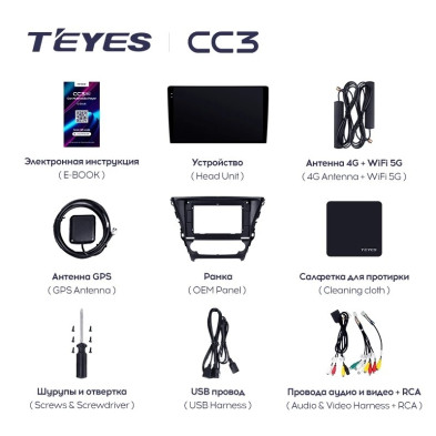 Штатная магнитола Teyes CC3L 4/64 Toyota Avensis 3 (2015-2018) F2