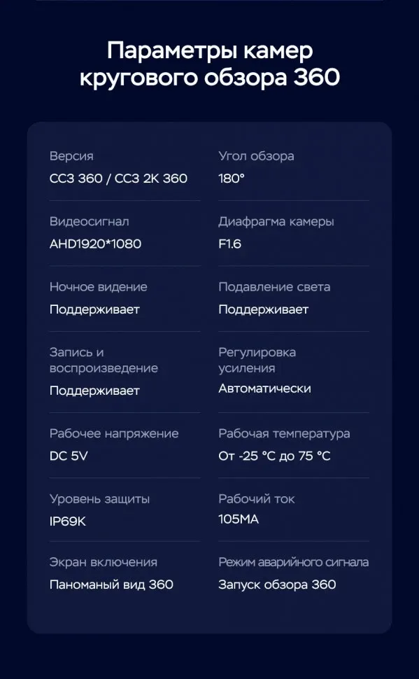 Штатная магнитола Teyes CC3 2K 360 6/128 Citroen C4 Aircross (2010-2017) Тип-B