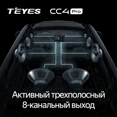 Штатная магнитола Teyes CC4 Pro 8/128 Honda Freed 1 (2008-2016) F2 Правый руль