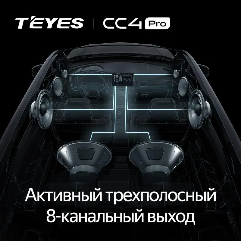 Штатная магнитола Teyes CC4 Pro 8/128 Mercedes-Benz Sprinter (2018-2022) F1