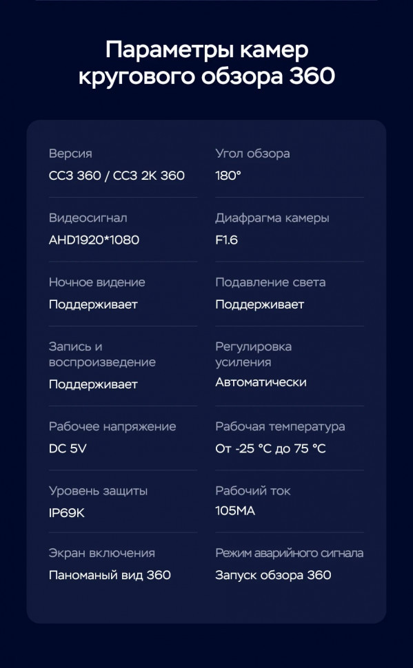 Штатная магнитола Teyes CC3 2K 360 6/128 Ford Expedition 3 U3242 U3542 U324 U354 (2006-2017)