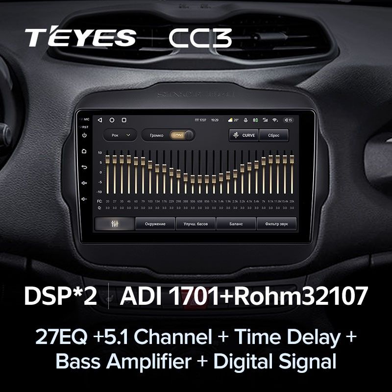 Штатная магнитола Teyes CC3 4/32 Jeep Renegade (2014-2018)