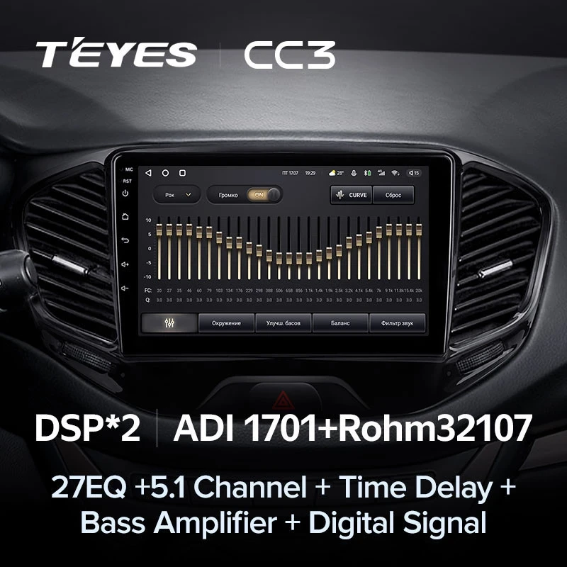 Штатная магнитола Teyes CC3 4/64 Lada Vesta Cross Sport (2015-2022) F1