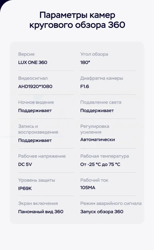 Штатная магнитола Teyes LUX ONE 360 6/128 Mazda Axela 3 (2013-2017) Тип-A Правый руль