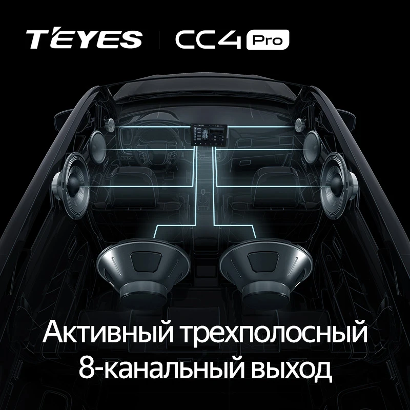 Штатная магнитола Teyes CC4 Pro 12/256 Lada Vesta NG (2023-2026) Тип-B (матовая)